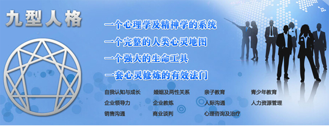 認識自我、了解他人工具